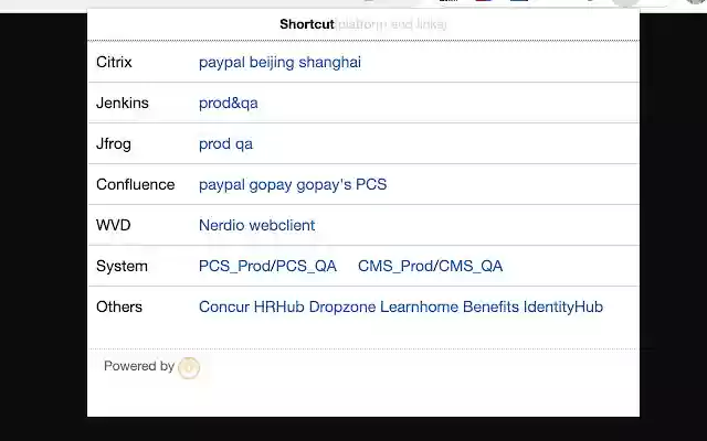 gopay helper from Chrome web store to be run with OffiDocs Chromium online gopay helper from Chrome web store to be run with OffiDocs Chromium online