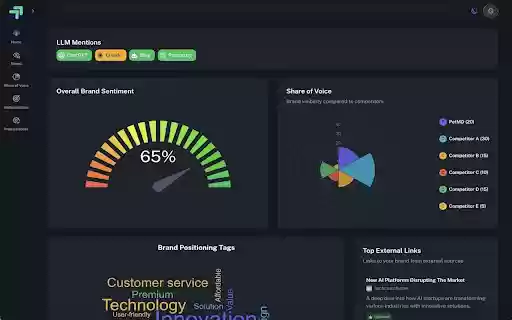 GPTLift AI Brand Visibility Audit from Chrome web store to be run with OffiDocs Chromium online GPTLift AI Brand Visibility Audit from Chrome web store to be run with OffiDocs Chromium online