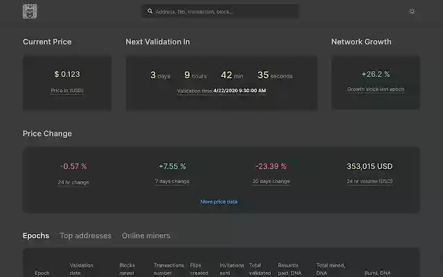 Idena plus from Chrome web store to be run with OffiDocs Chromium online Idena plus from Chrome web store to be run with OffiDocs Chromium online