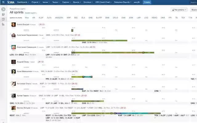 Jira AgileBoard Extender from Chrome web store to be run with OffiDocs Chromium online Jira AgileBoard Extender from Chrome web store to be run with OffiDocs Chromium online