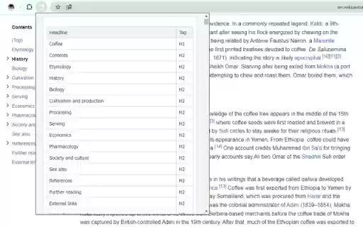 Keyword Density Calculator from Chrome web store to be run with OffiDocs Chromium online Keyword Density Calculator from Chrome web store to be run with OffiDocs Chromium online