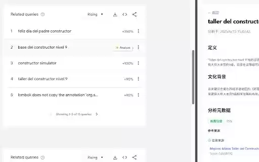LexiTrend from Chrome web store to be run with OffiDocs Chromium online LexiTrend from Chrome web store to be run with OffiDocs Chromium online