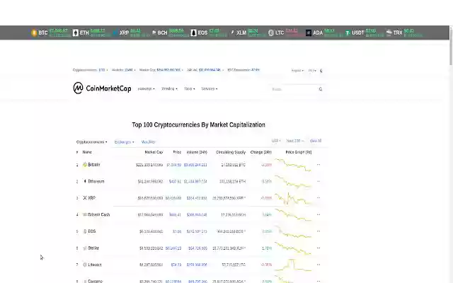 Live Cryptocurrency Toolbar from Chrome web store to be run with OffiDocs Chromium online Live Cryptocurrency Toolbar from Chrome web store to be run with OffiDocs Chromium online