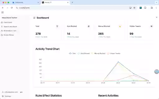 Mass Block Twitter from Chrome web store to be run with OffiDocs Chromium online Mass Block Twitter from Chrome web store to be run with OffiDocs Chromium online