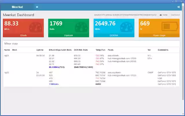 Meerkat from Chrome web store to be run with OffiDocs Chromium online Meerkat from Chrome web store to be run with OffiDocs Chromium online