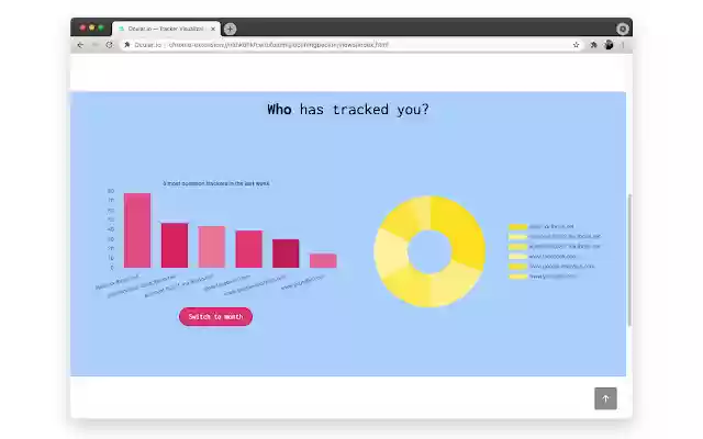 Ocular.io from Chrome web store to be run with OffiDocs Chromium online Ocular.io from Chrome web store to be run with OffiDocs Chromium online