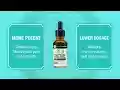 Optimal CBD, Medical Uses for Hemp from Chrome web store to be run with OffiDocs Chromium online Optimal CBD, Medical Uses for Hemp from Chrome web store to be run with OffiDocs Chromium online