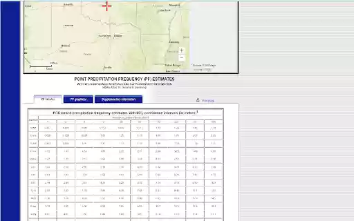 PDS based Precipitation Chart Simplifier from Chrome web store to be run with OffiDocs Chromium online PDS based Precipitation Chart Simplifier from Chrome web store to be run with OffiDocs Chromium online