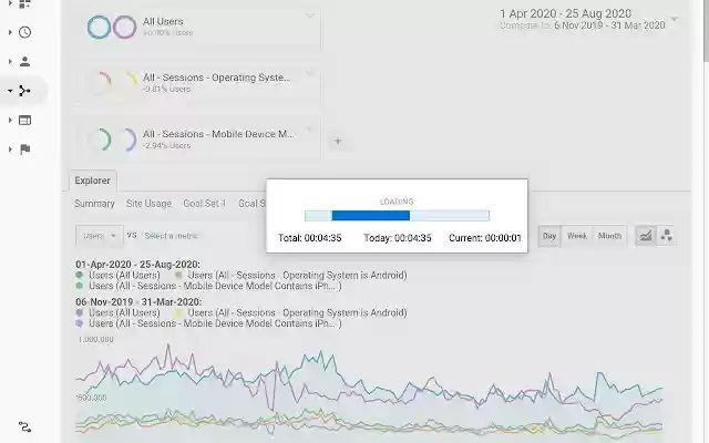SANDOTMR from Chrome web store to be run with OffiDocs Chromium online SANDOTMR from Chrome web store to be run with OffiDocs Chromium online