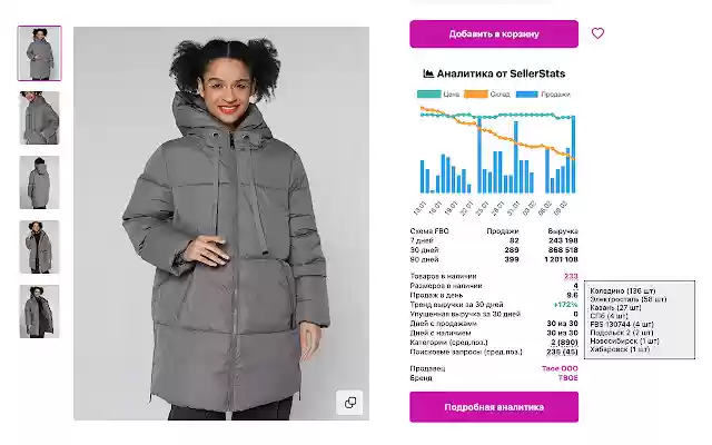 SellerStats Аналитика Вайлдберриз и Озон from Chrome web store to be run with OffiDocs Chromium online SellerStats Аналитика Вайлдберриз и Озон from Chrome web store to be run with OffiDocs Chromium online