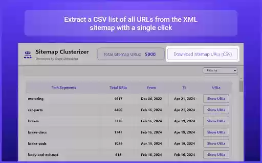 Sitemap Clusterizer Simplify XML Sitemap Analysis from Chrome web store to be run with OffiDocs Chromium online Sitemap Clusterizer Simplify XML Sitemap Analysis from Chrome web store to be run with OffiDocs Chromium online