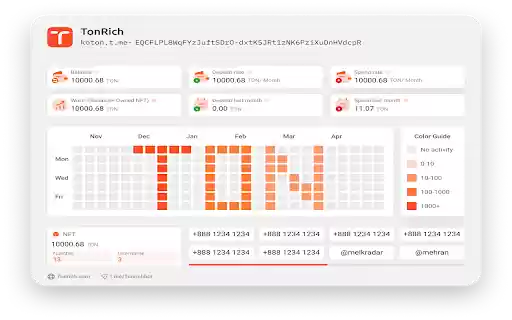 Tonrich from Chrome web store to be run with OffiDocs Chromium online Tonrich from Chrome web store to be run with OffiDocs Chromium online