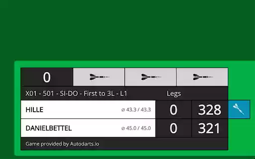 Tools for Autodarts from Chrome web store to be run with OffiDocs Chromium online Tools for Autodarts from Chrome web store to be run with OffiDocs Chromium online