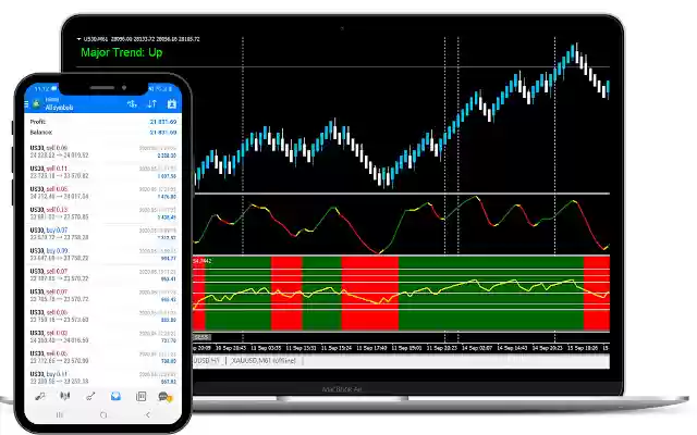 Trade Forex Without Emotions (CHEAT SHEET) from Chrome web store to be run with OffiDocs Chromium online Trade Forex Without Emotions (CHEAT SHEET) from Chrome web store to be run with OffiDocs Chromium online