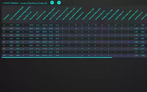 Trading IQ assistant from Chrome web store to be run with OffiDocs Chromium online Trading IQ assistant from Chrome web store to be run with OffiDocs Chromium online