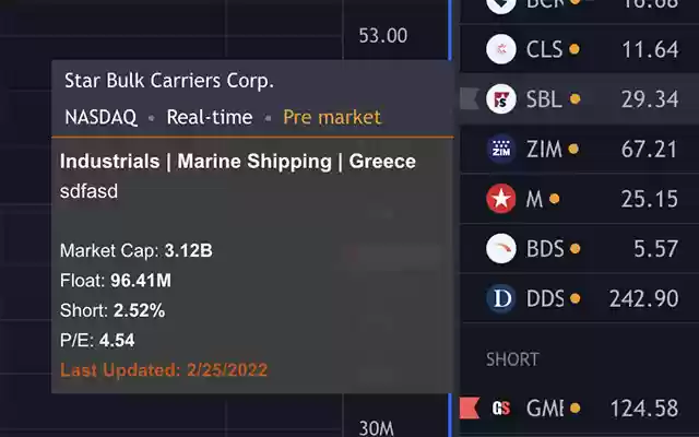 TradingNotes from Chrome web store to be run with OffiDocs Chromium online TradingNotes from Chrome web store to be run with OffiDocs Chromium online