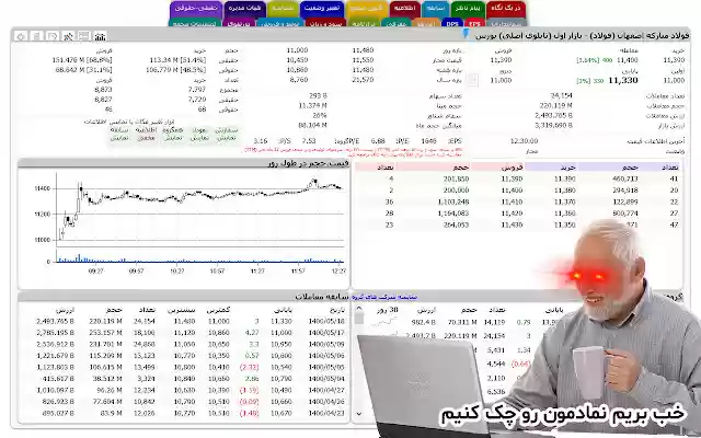TSETMC PLUS (AD Free) from Chrome web store to be run with OffiDocs Chromium online TSETMC PLUS (AD Free) from Chrome web store to be run with OffiDocs Chromium online