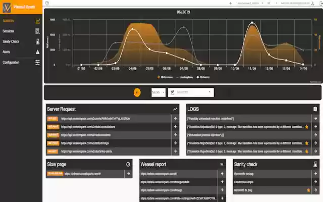 Weaselspark Extension from Chrome web store to be run with OffiDocs Chromium online Weaselspark Extension from Chrome web store to be run with OffiDocs Chromium online