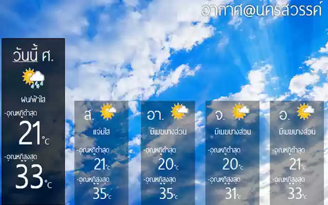 Weather@Nakhonsawan from Chrome web store to be run with OffiDocs Chromium online Weather@Nakhonsawan from Chrome web store to be run with OffiDocs Chromium online
