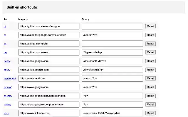 Xoogler Shortcuts from Chrome web store to be run with OffiDocs Chromium online Xoogler Shortcuts from Chrome web store to be run with OffiDocs Chromium online