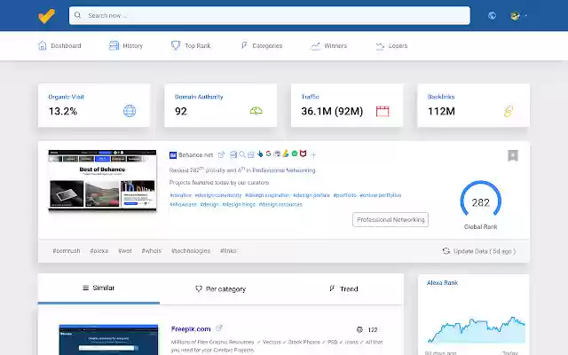 Xranks from Chrome web store to be run with OffiDocs Chromium online Xranks from Chrome web store to be run with OffiDocs Chromium online