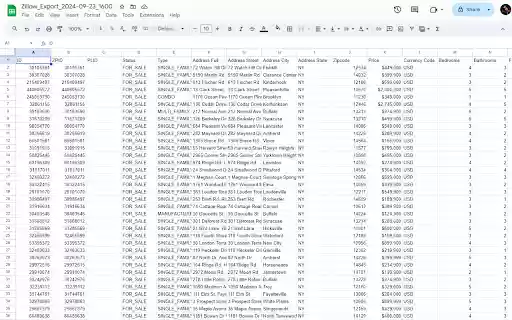 Zillow Exporter from Chrome web store to be run with OffiDocs Chromium online Zillow Exporter from Chrome web store to be run with OffiDocs Chromium online